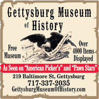 Gettysburg Museum of History mini hero image